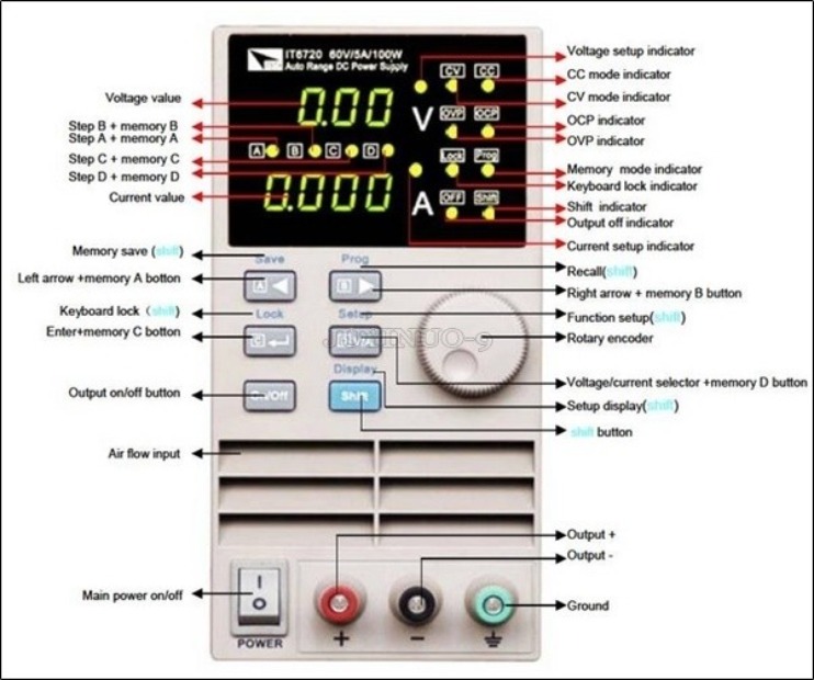 New Itech IT6720 Programmable  - огляд і ціна Programmable Dc Power Supply 60V 5A