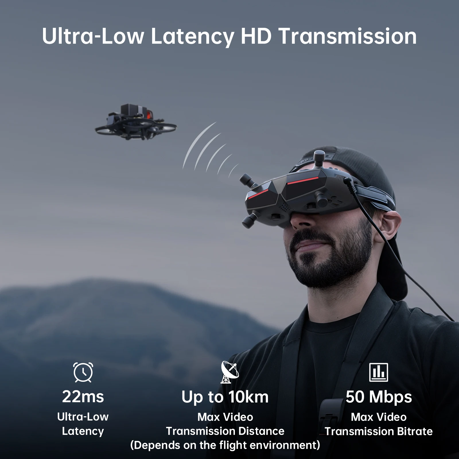 CADDXFPV Walksnail Avatar HD G - огляд і ціна Fpv Goggles Avatar Hd Receiver